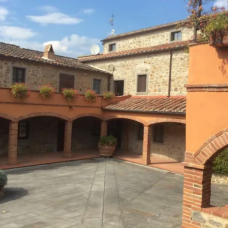 Casa Di Chiarilu' Appartement Cortona